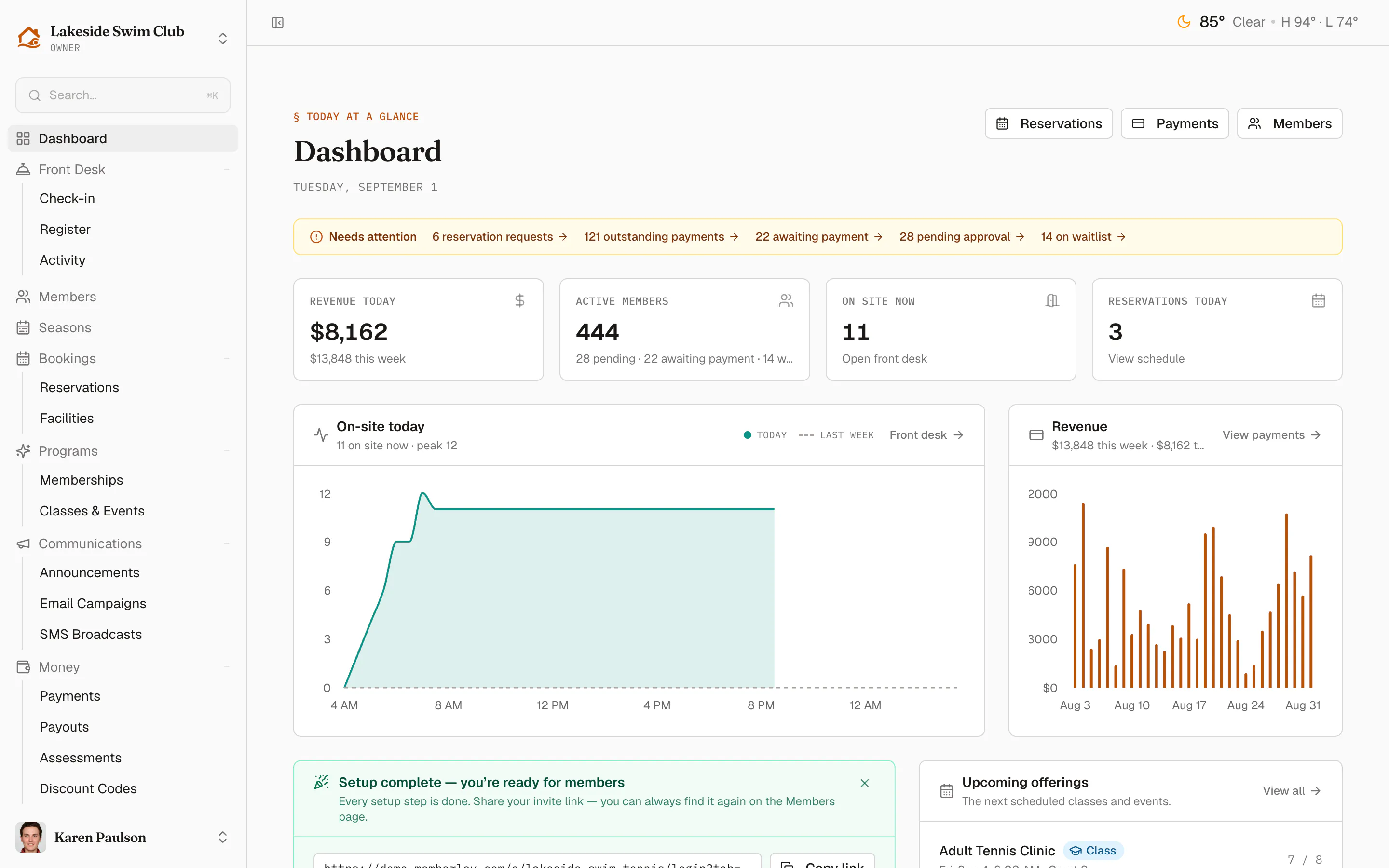 Memberley dashboard for a sample swim club: today's revenue, active members, who is on site, and reservations at a glance