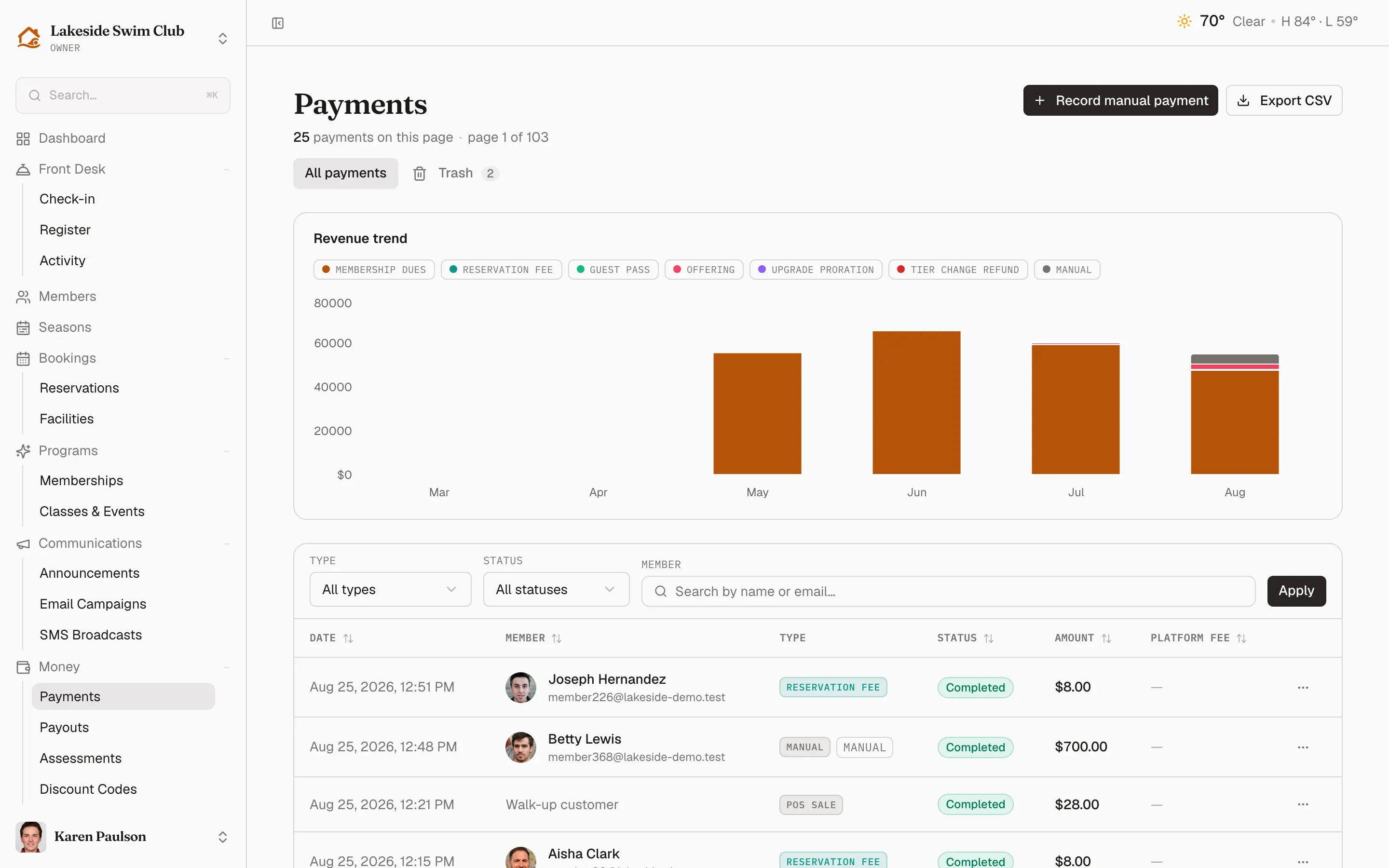 Memberley payments dashboard with revenue trends and recent transactions
